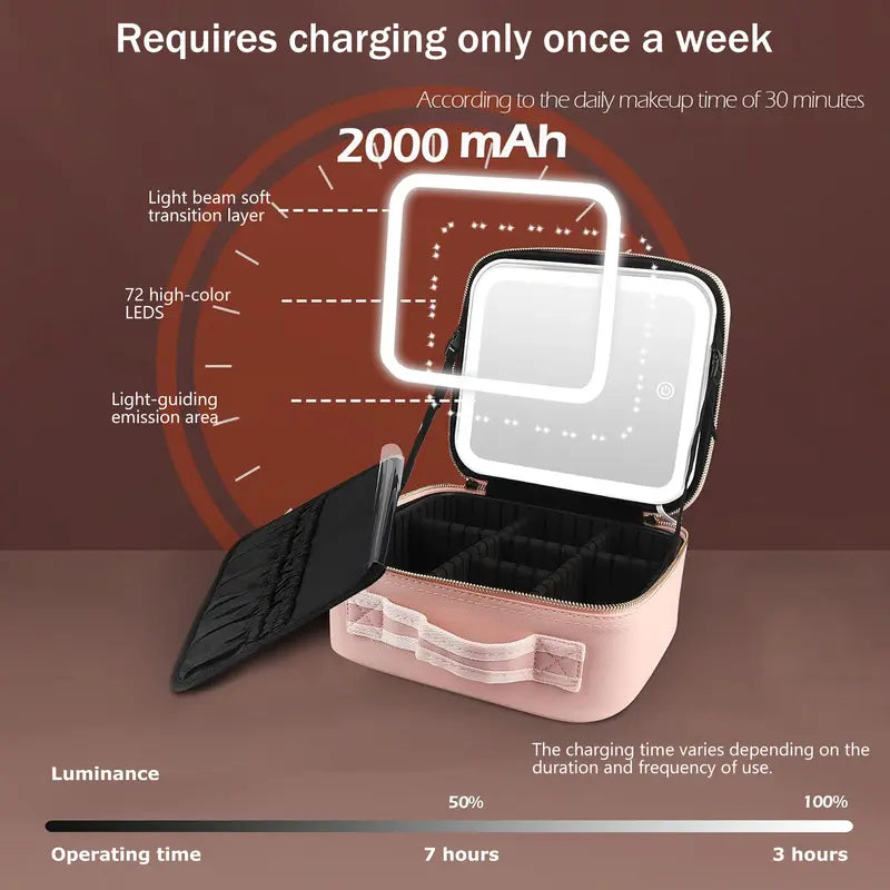LED Makeup Bag with Mirror & Light – Portable Travel Cosmetic Organizer Case